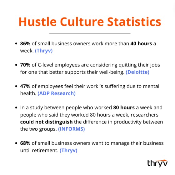 hustle culture statistics